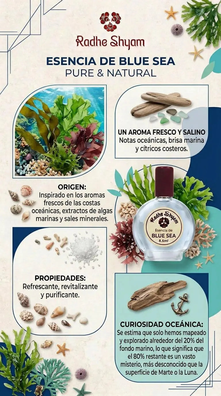 Essence de mer bleue Radhe Shyam